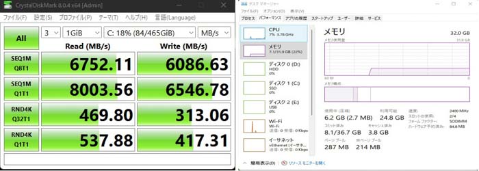 Momentum Cache機能を付加することでNvme PCIe Gen3x4の限界（シーケンシャルリード3500MB/ｓと言われている）をはるかに超える速度を実現（PCはZbook15 G4)